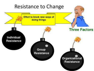 resistance-to-change-organizational