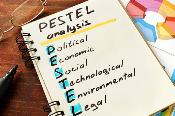 What is a PESTEL Analysis?